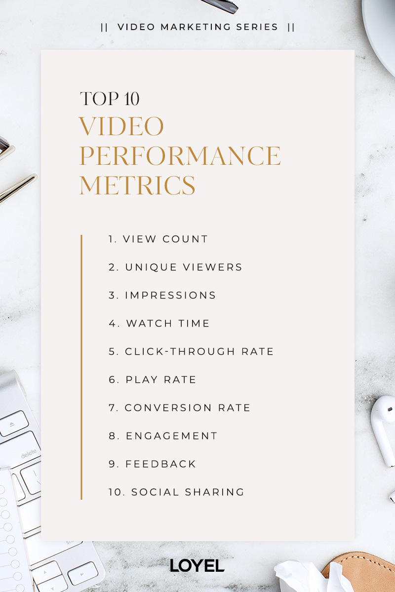 Top Ten Video Performance Metrics Loyel Media graphic