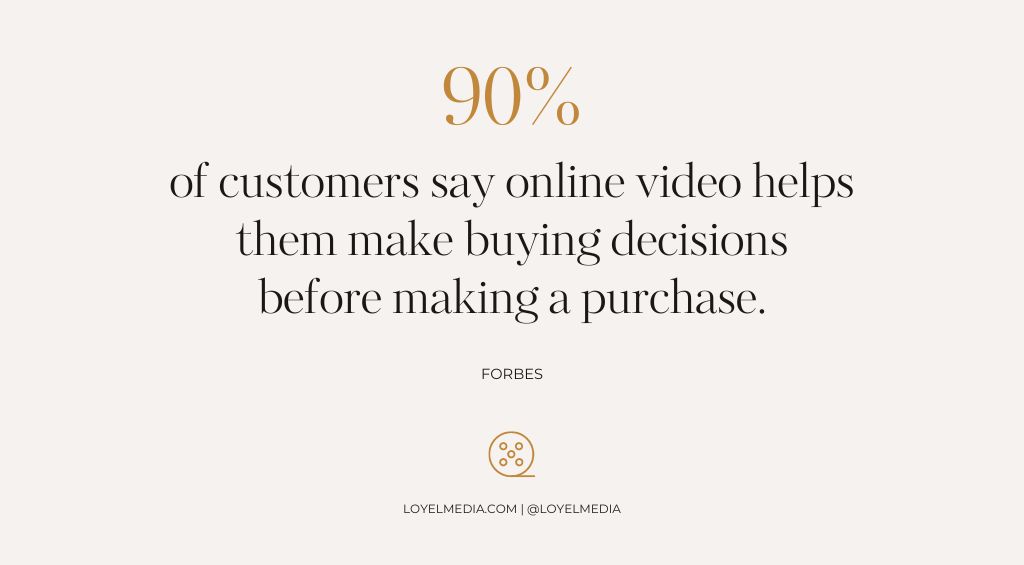 Ninety percent say video helps with buying decisions